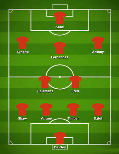 Erik ten Hag’s potential Manchester United XI, featuring four new signings and no Cristiano Ronaldo