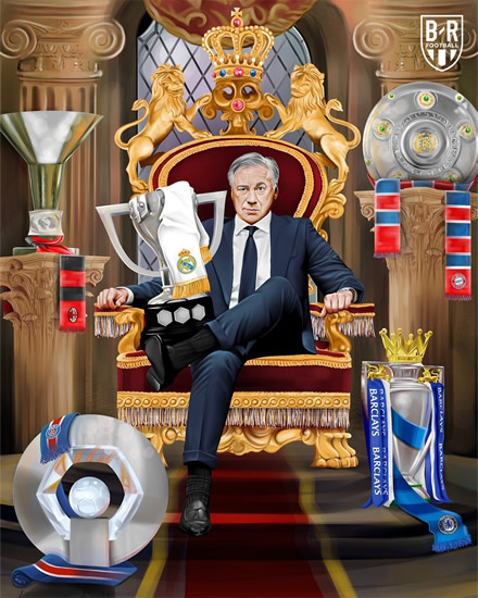 7M Daily Laugh - Ancelotti win all of top 5 leagues