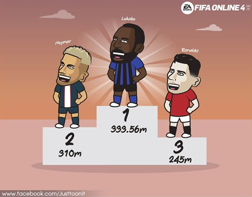 7M Daily Laugh - Top 3 players with the highest combined transfer value