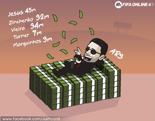 7M Daily Laugh - Arsenal have now spent the most out of any EPL side