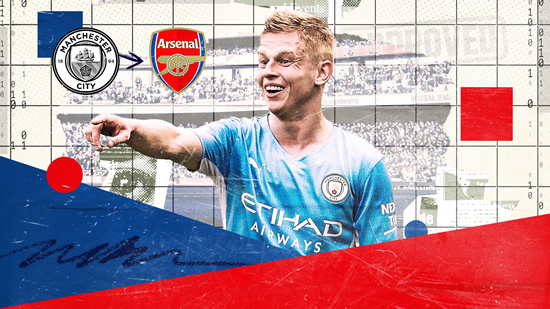 Arsenal secure Zinchenko transfer after agreeing £32m deal with Man City