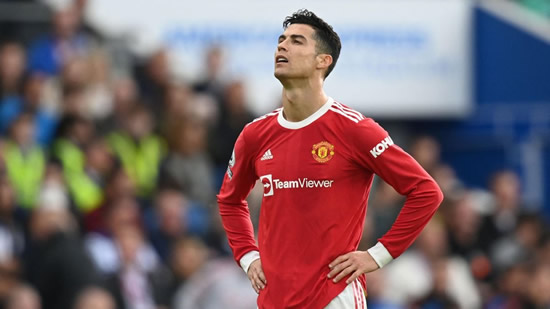 7M Exclusive - CR7 hopes Man Utd to give up his contract