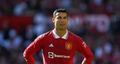 Cristiano Ronaldo could have contract terminated as players and staff are losing patience