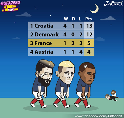 7M Daily Laugh - France in UEFA Nations League